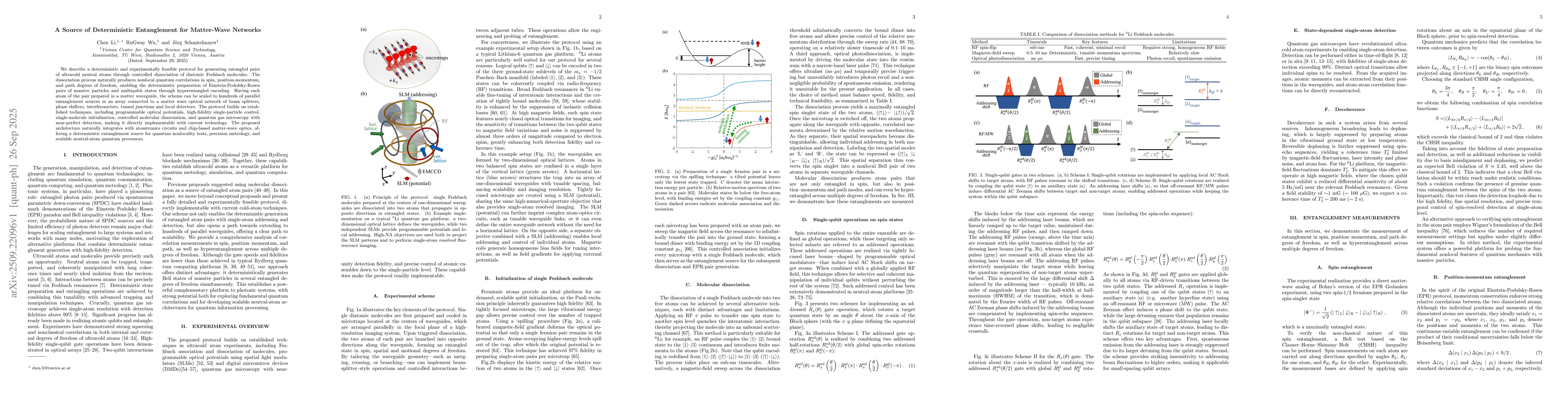 Thumbnail for A Source of Deterministic Entanglement for Matter-Wave Networks