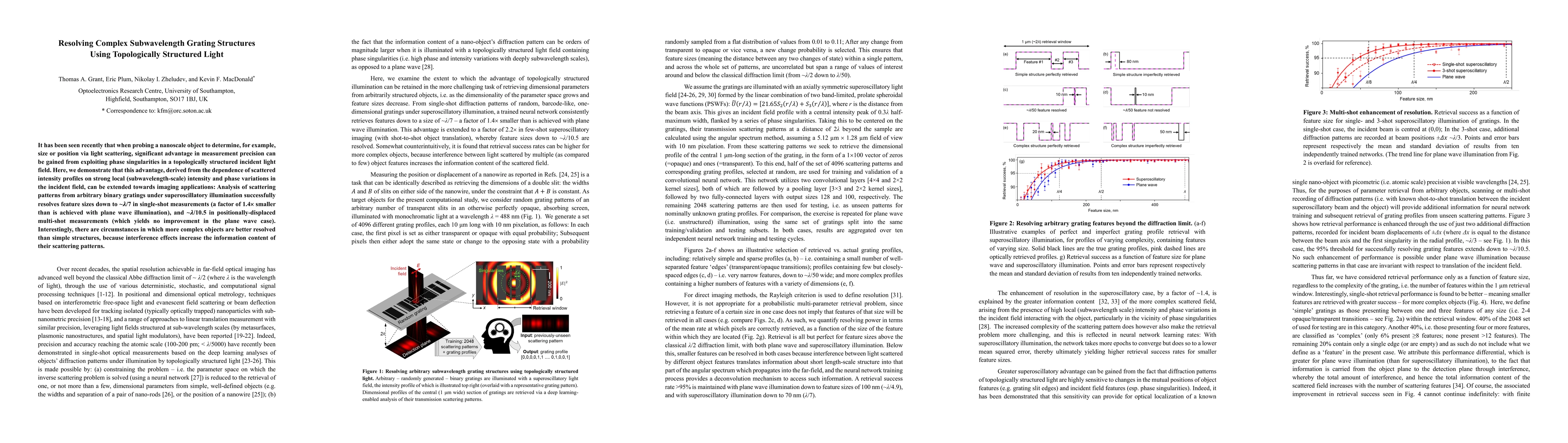 Thumbnail for Resolving Complex Subwavelength Grating Structures Using Topologically
  Structured Light