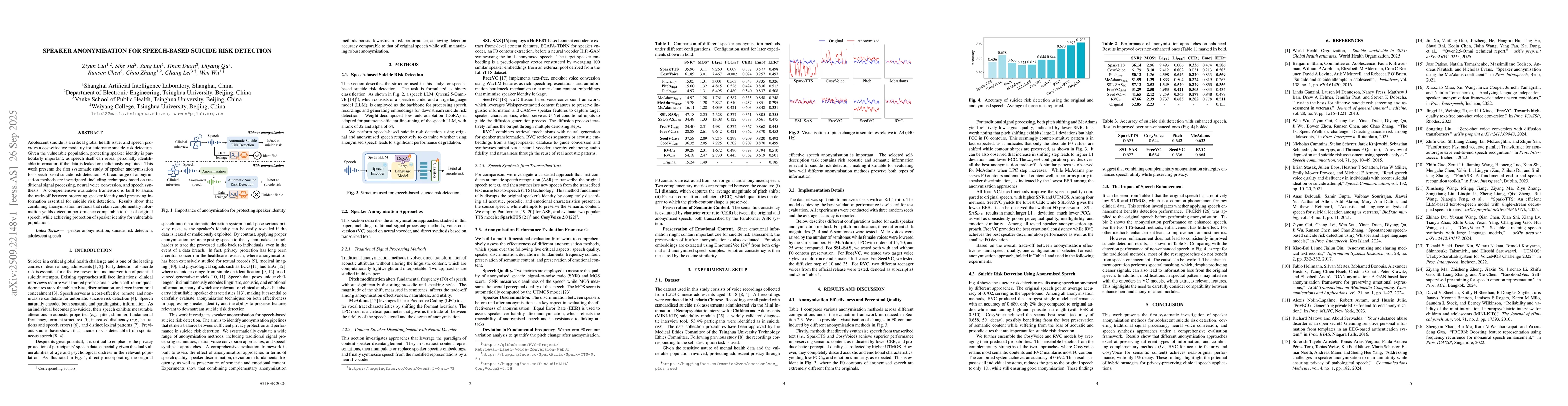 Thumbnail for Speaker Anonymisation for Speech-based Suicide Risk Detection