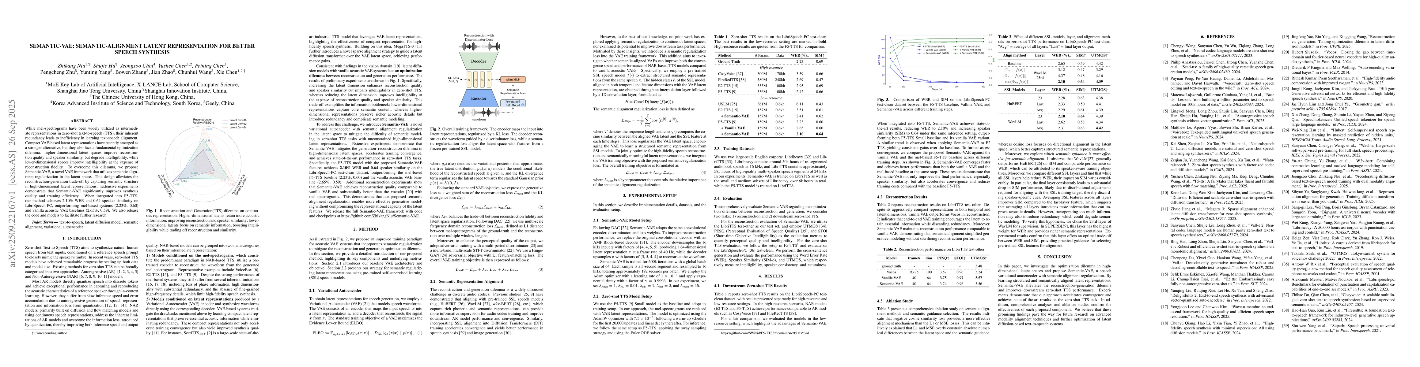 Thumbnail for Semantic-VAE: Semantic-Alignment Latent Representation for Better Speech
  Synthesis