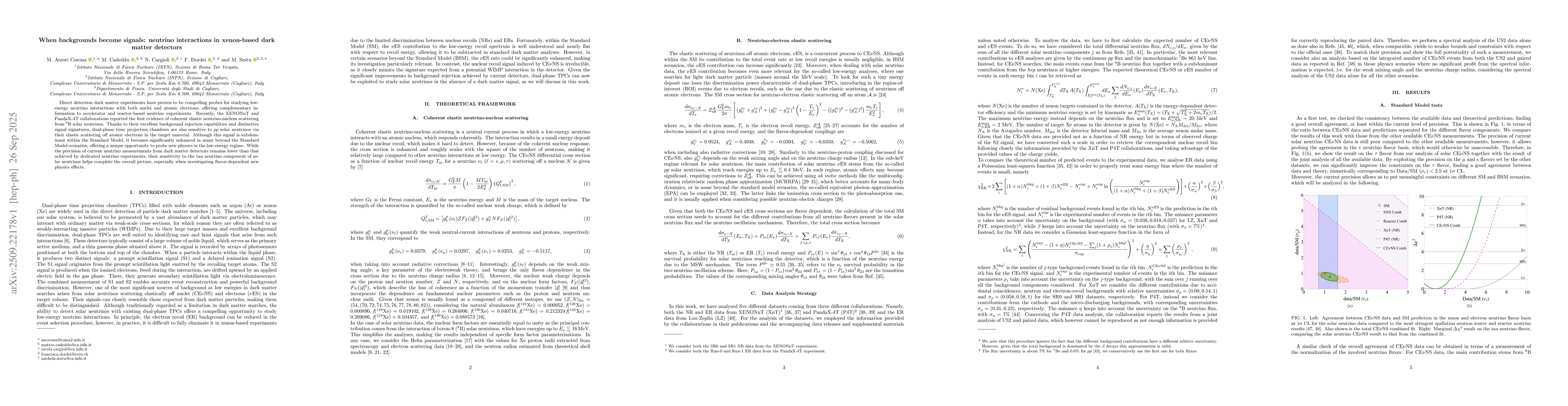 Thumbnail for When backgrounds become signals: neutrino interactions in xenon-based
  dark matter detectors