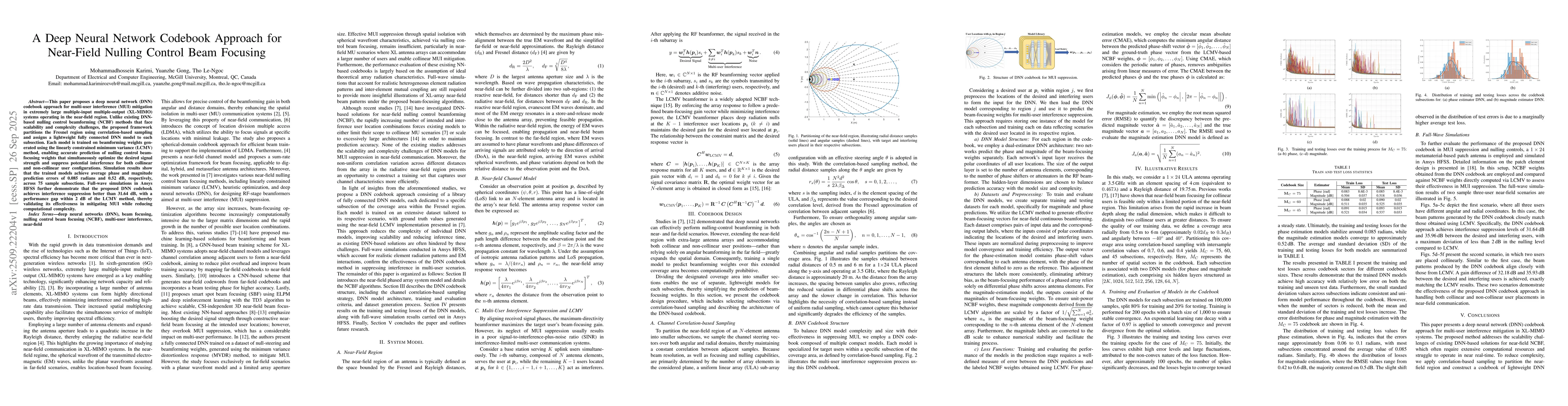 Thumbnail for A Deep Neural Network Codebook Approach for Near-Field Nulling Control
  Beam Focusing
