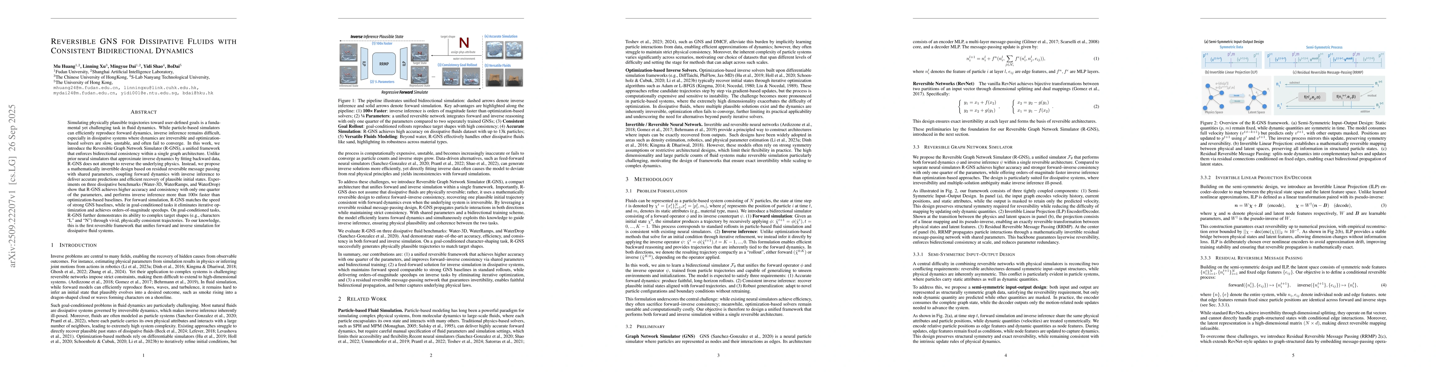 Thumbnail for Reversible GNS for Dissipative Fluids with Consistent Bidirectional
  Dynamics
