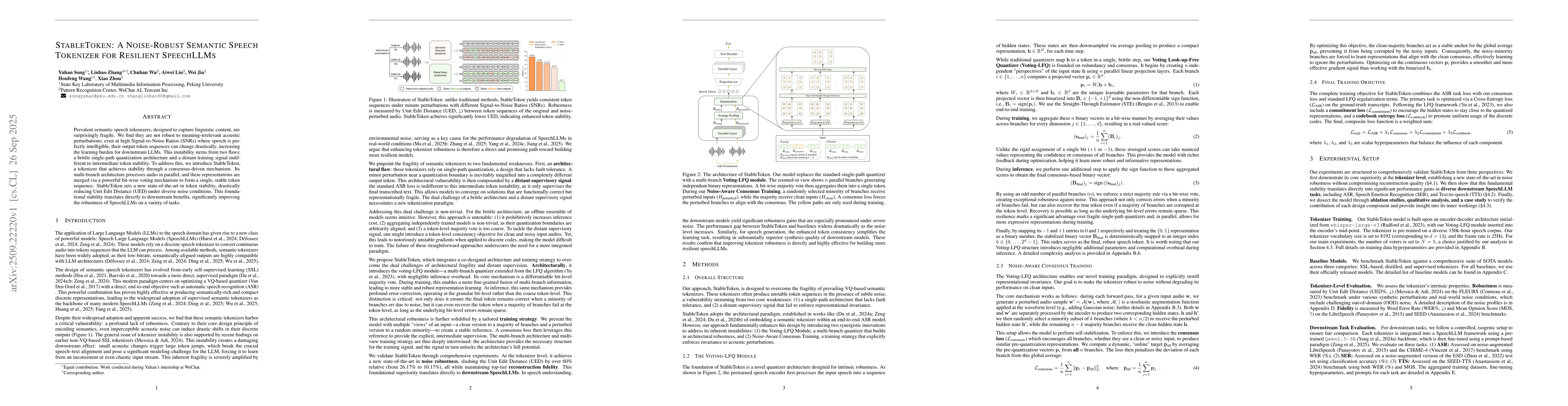 Thumbnail for StableToken: A Noise-Robust Semantic Speech Tokenizer for Resilient
  SpeechLLMs