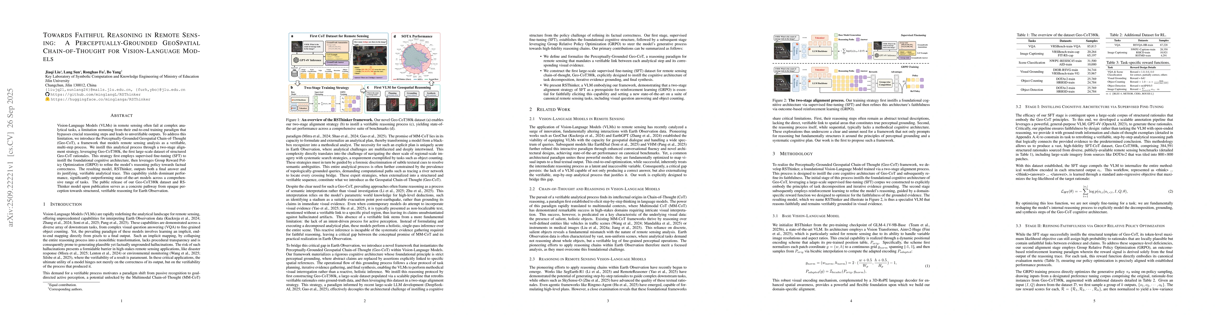 Thumbnail for Towards Faithful Reasoning in Remote Sensing: A Perceptually-Grounded
  GeoSpatial Chain-of-Thought for Vision-Language Models