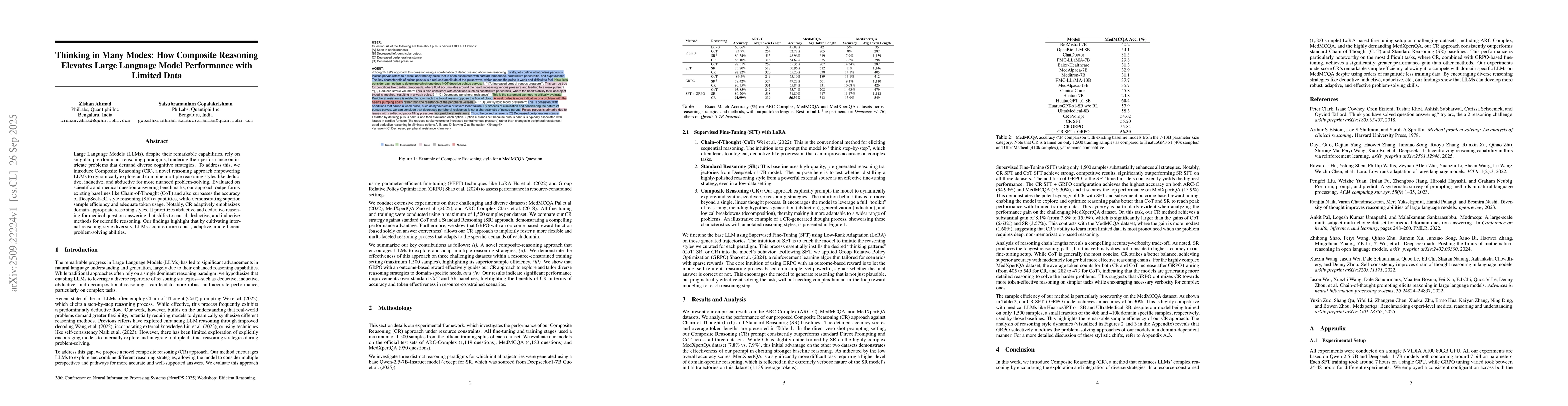 Thumbnail for Thinking in Many Modes: How Composite Reasoning Elevates Large Language
  Model Performance with Limited Data