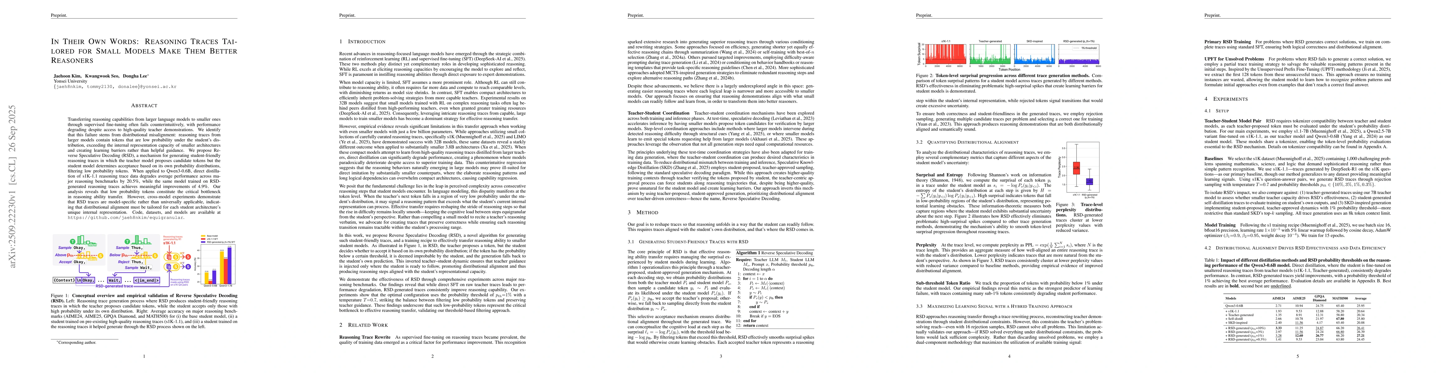 Thumbnail for In Their Own Words: Reasoning Traces Tailored for Small Models Make Them
  Better Reasoners