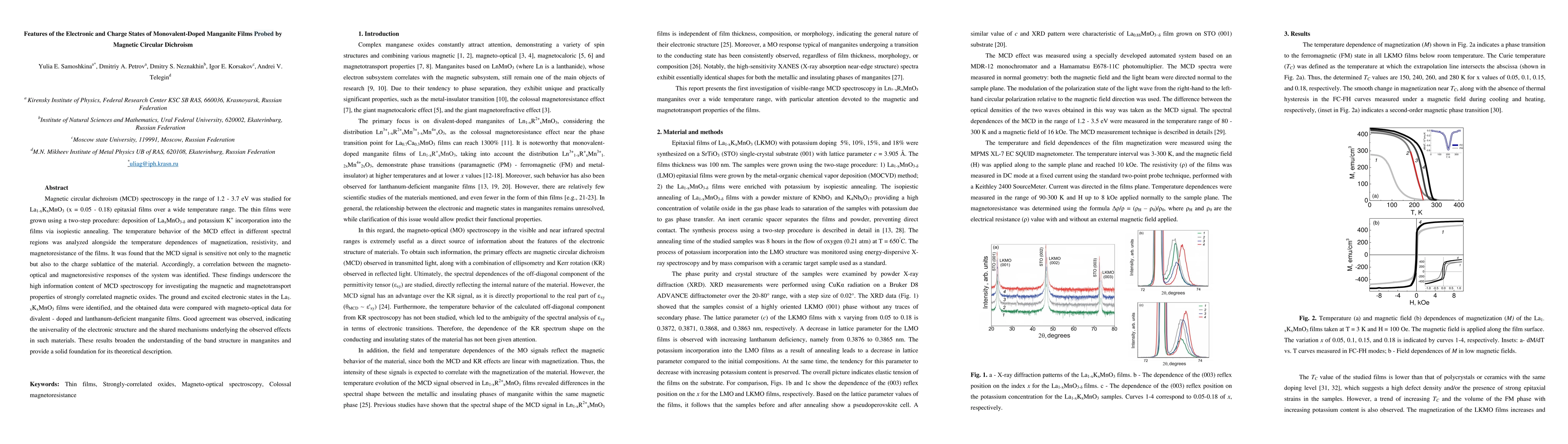 Thumbnail for Features of the Electronic and Charge States of Monovalent-Doped
  Manganite Films Probed by Magnetic Circular Dichroism