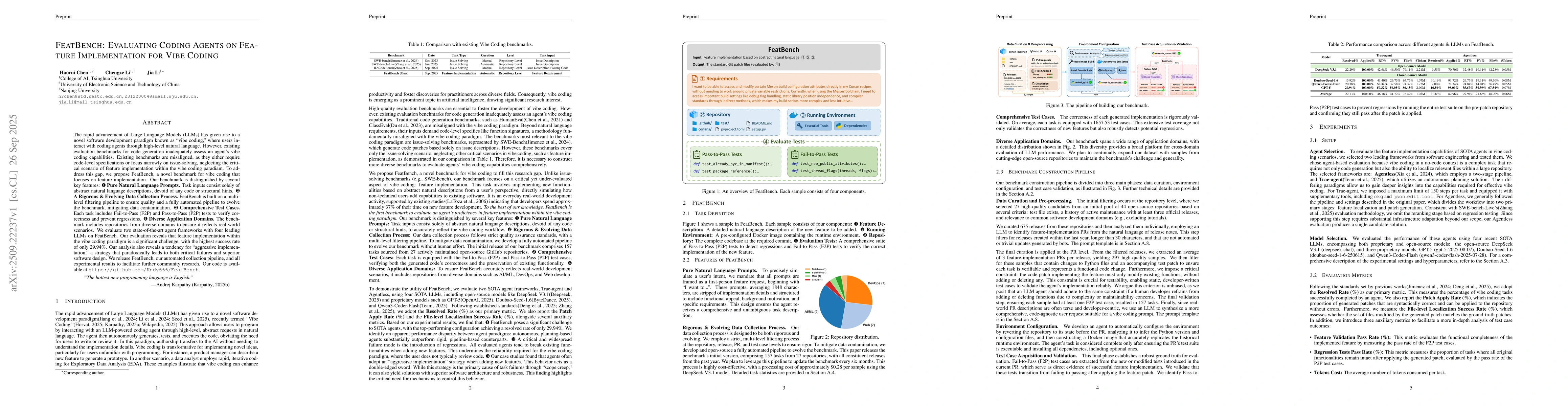 Thumbnail for FeatBench: Evaluating Coding Agents on Feature Implementation for Vibe
  Coding