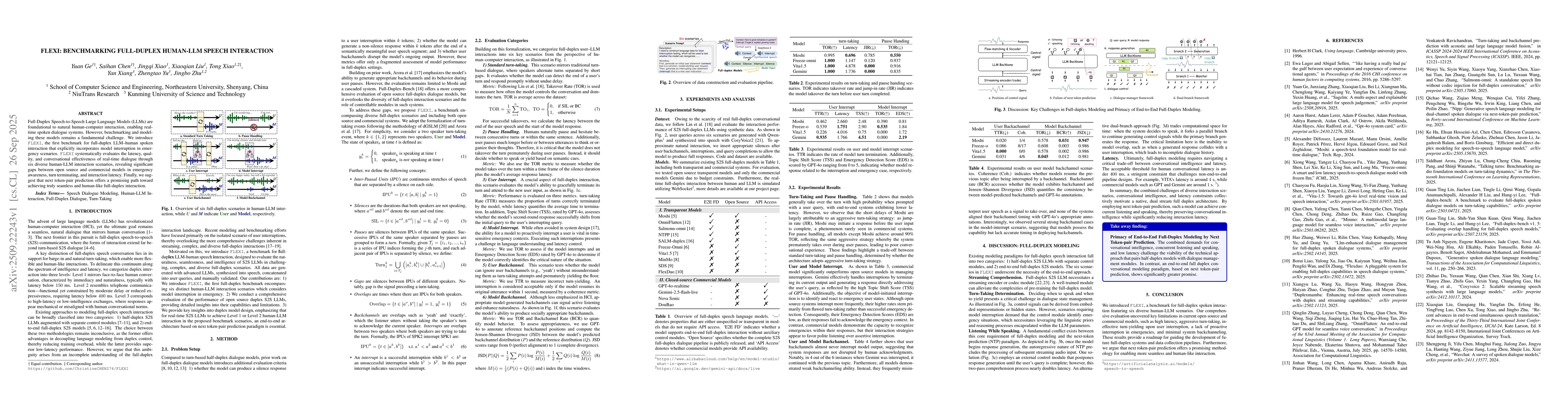Thumbnail for FLEXI: Benchmarking Full-duplex Human-LLM Speech Interaction