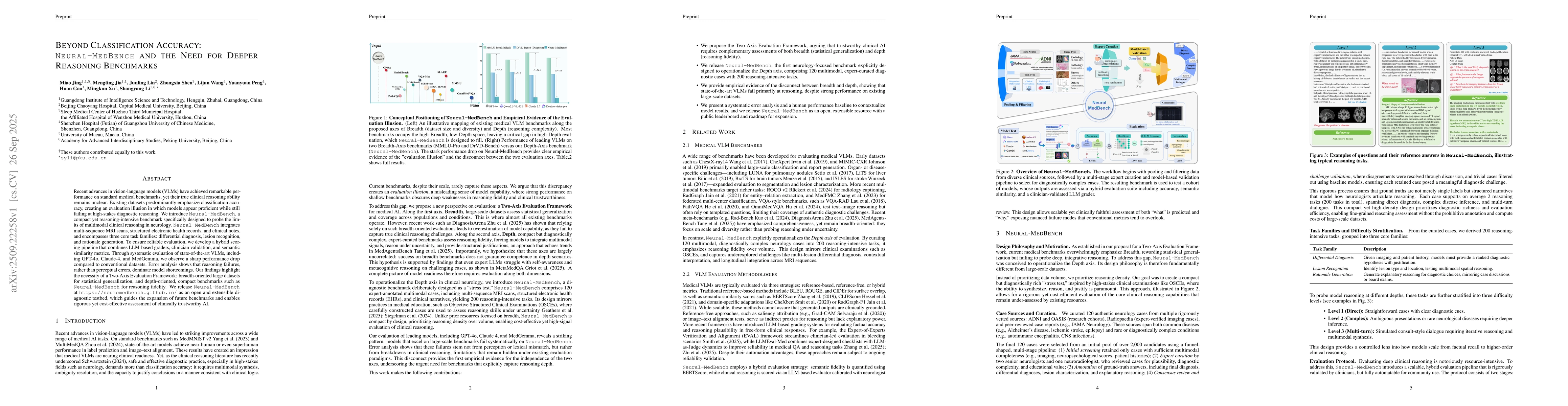 Thumbnail for Beyond Classification Accuracy: Neural-MedBench and the Need for Deeper
  Reasoning Benchmarks