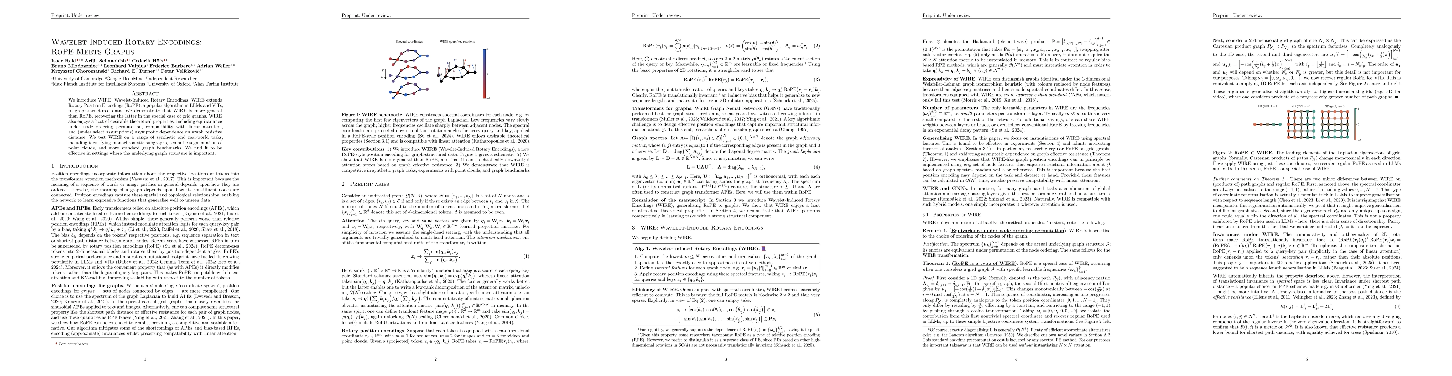 Thumbnail for Wavelet-Induced Rotary Encodings: RoPE Meets Graphs