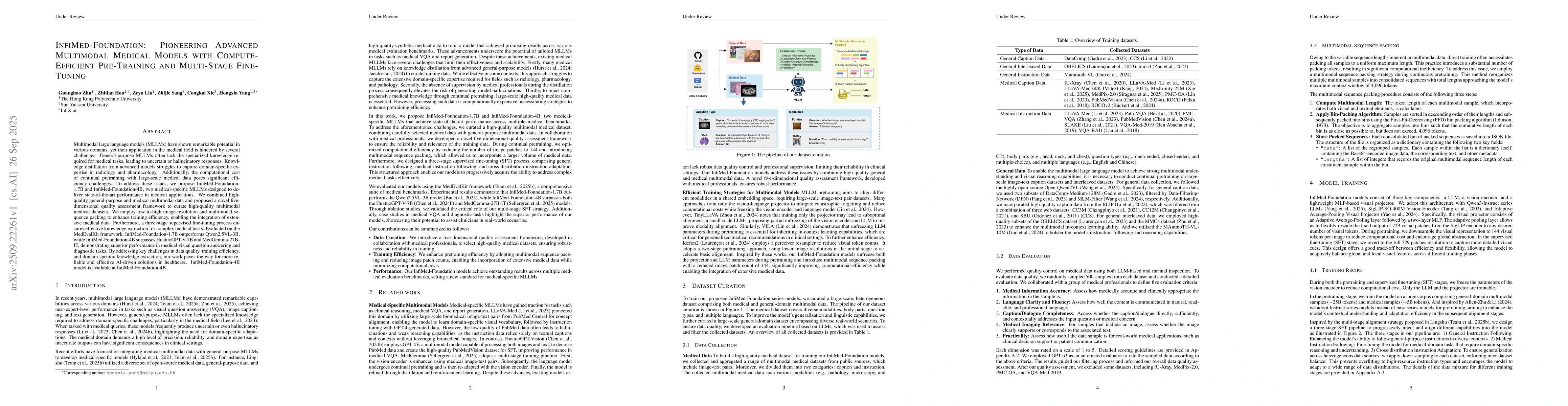 Thumbnail for InfiMed-Foundation: Pioneering Advanced Multimodal Medical Models with
  Compute-Efficient Pre-Training and Multi-Stage Fine-Tuning