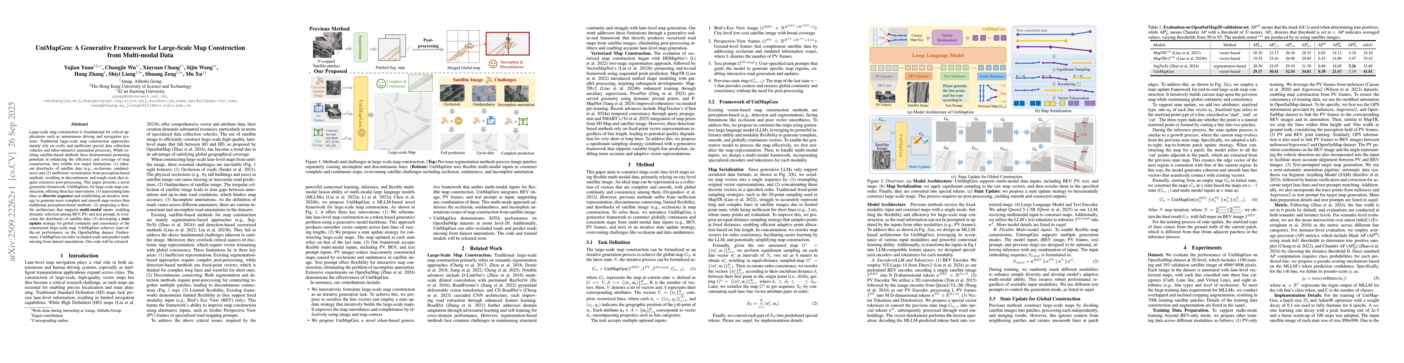 Thumbnail for UniMapGen: A Generative Framework for Large-Scale Map Construction from
  Multi-modal Data
