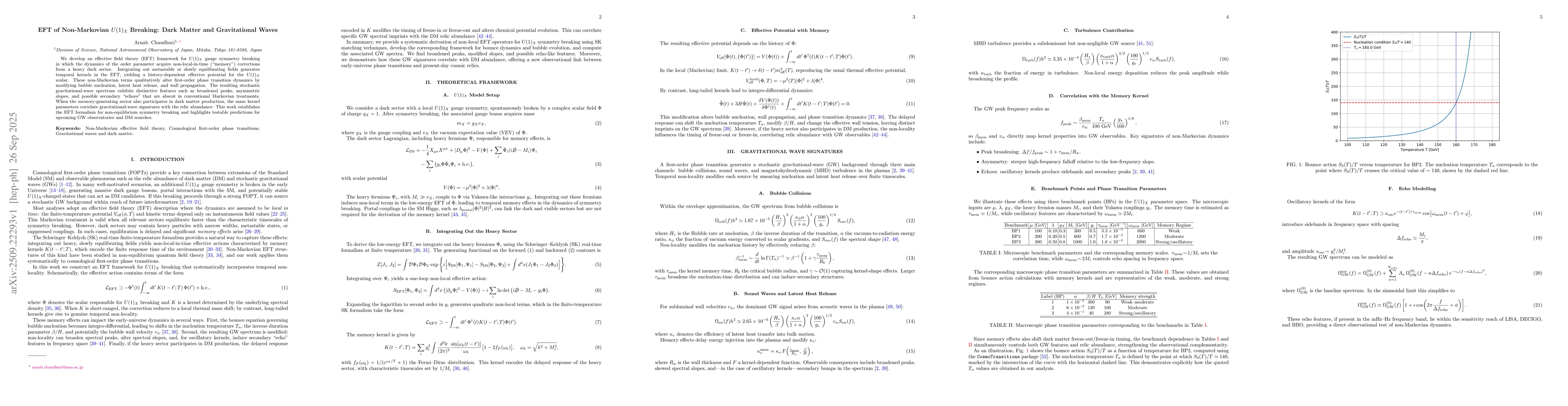Thumbnail for EFT of Non-Markovian $U(1)_X$ Breaking: Dark Matter and Gravitational
  Waves