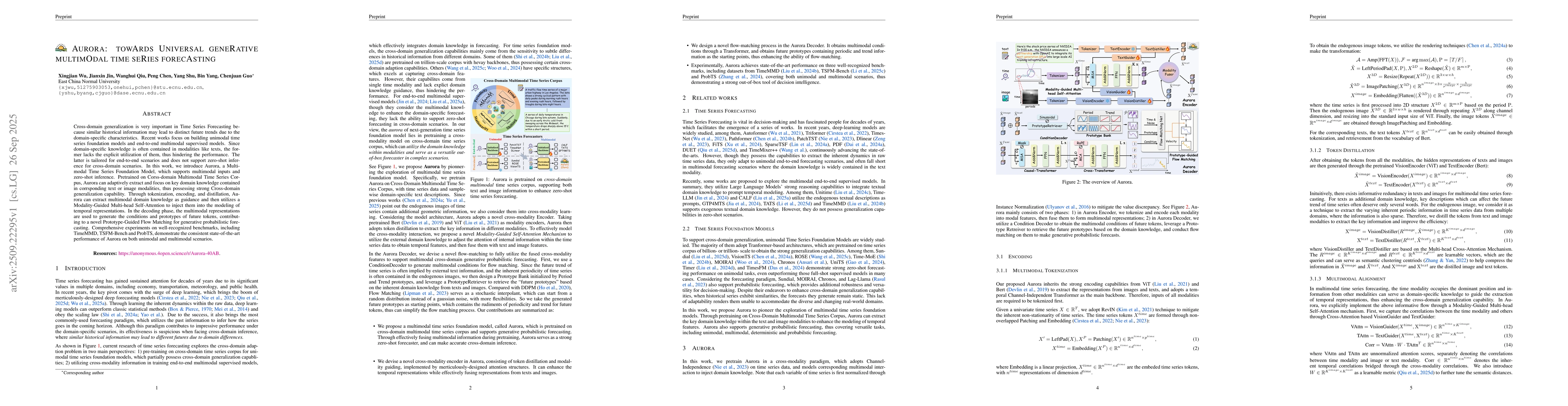 Thumbnail for Aurora: Towards Universal Generative Multimodal Time Series Forecasting