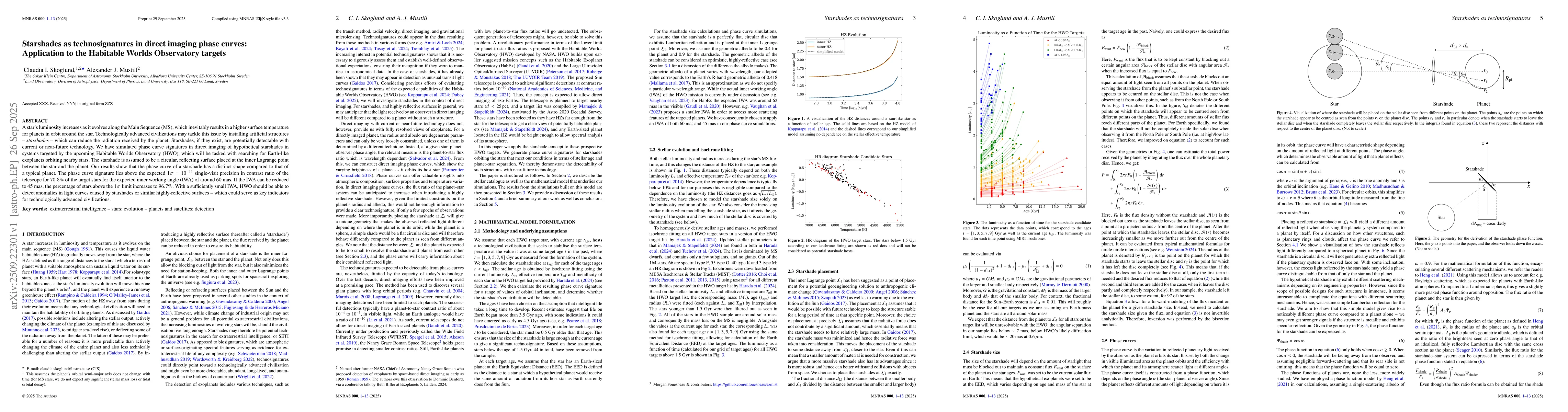 Thumbnail for Starshades as technosignatures in direct imaging phase curves:
  Application to the Habitable Worlds Observatory targets