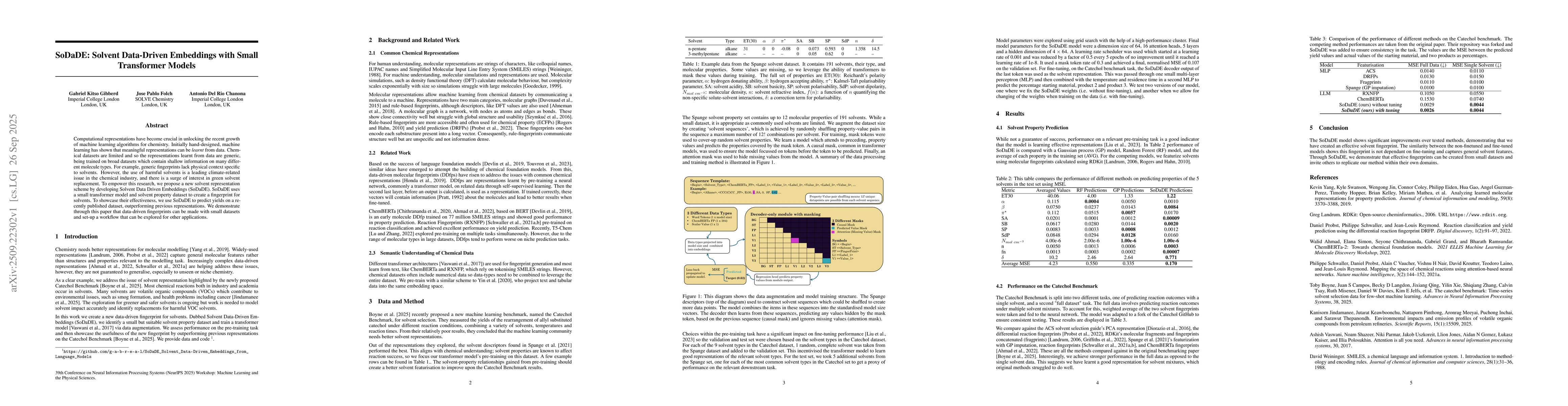 Thumbnail for SoDaDE: Solvent Data-Driven Embeddings with Small Transformer Models