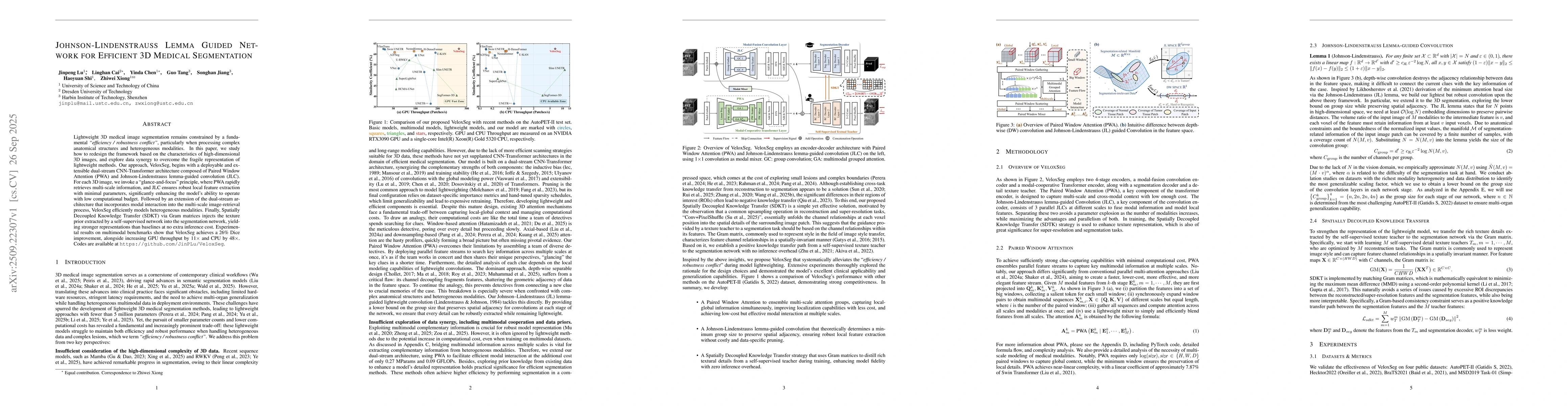 Thumbnail for Johnson-Lindenstrauss Lemma Guided Network for Efficient 3D Medical
  Segmentation