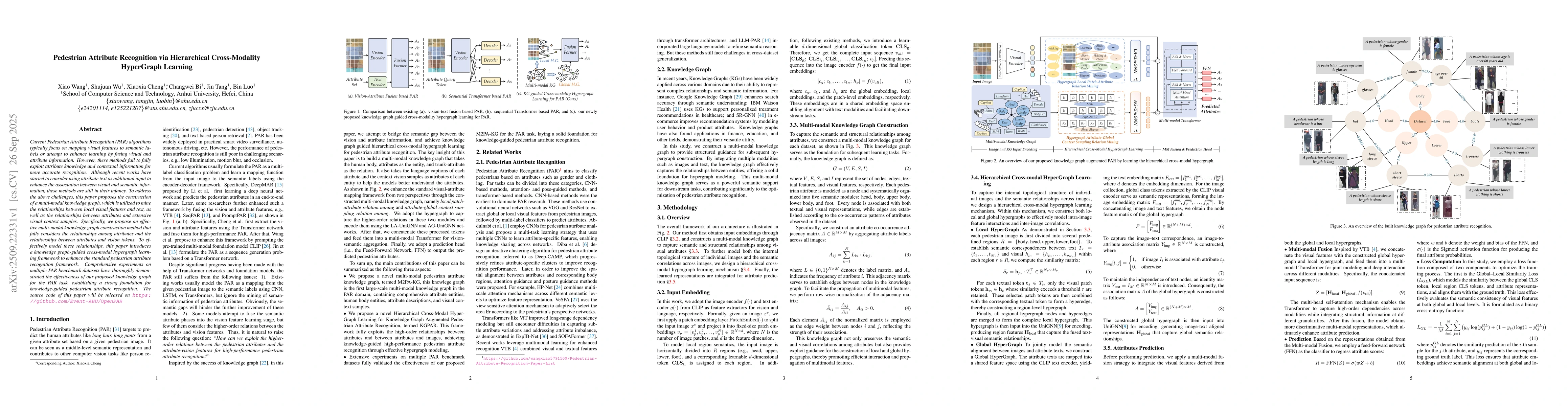 Thumbnail for Pedestrian Attribute Recognition via Hierarchical Cross-Modality
  HyperGraph Learning