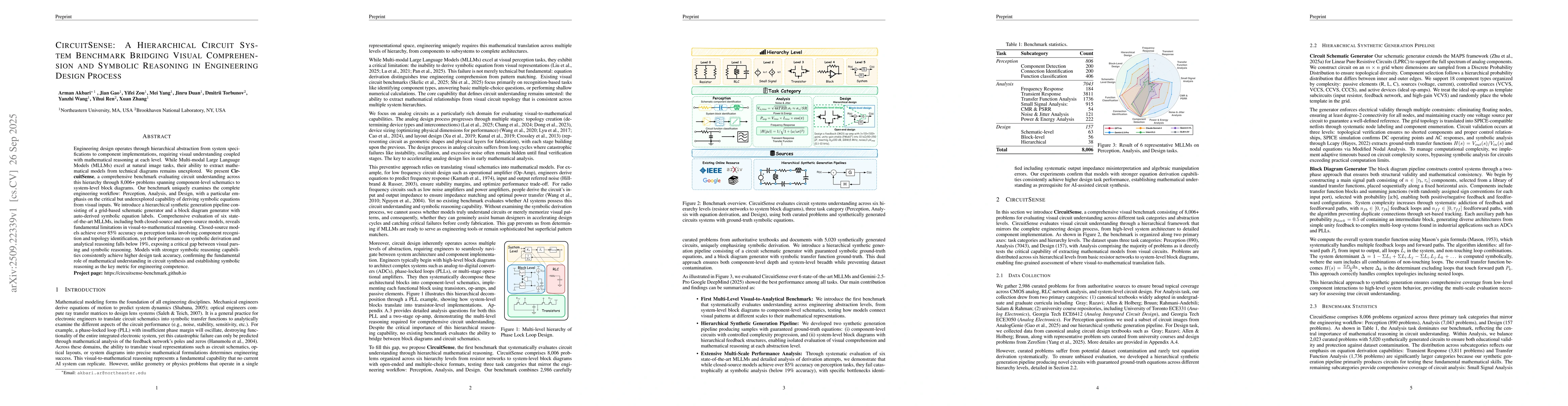 Thumbnail for CircuitSense: A Hierarchical Circuit System Benchmark Bridging Visual
  Comprehension and Symbolic Reasoning in Engineering Design Process