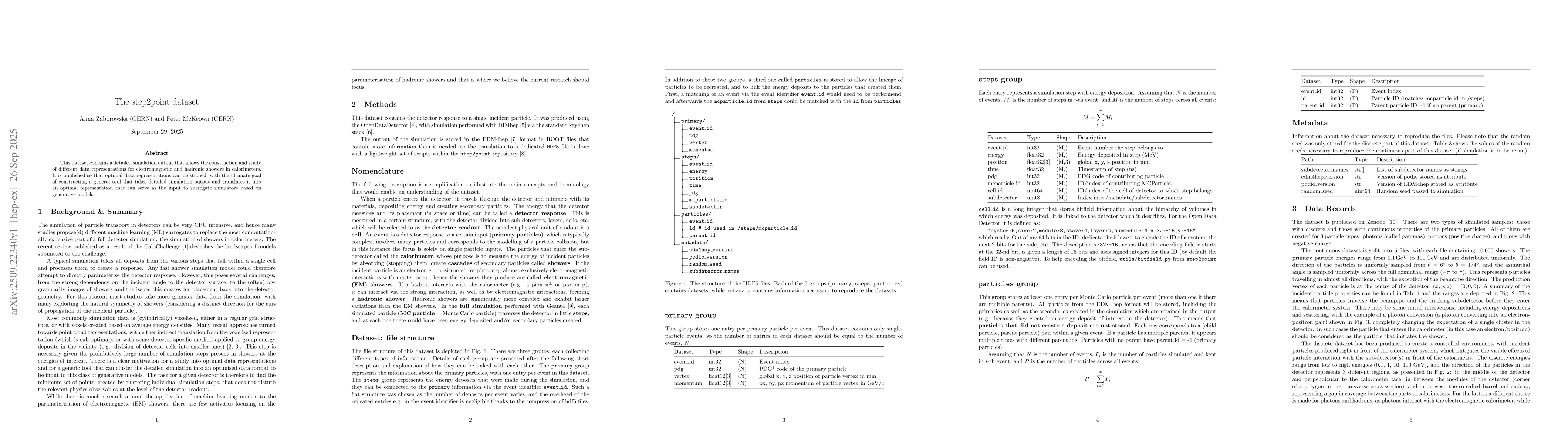 Thumbnail for step2point dataset: Detailed shower simulation for data representation
  studies