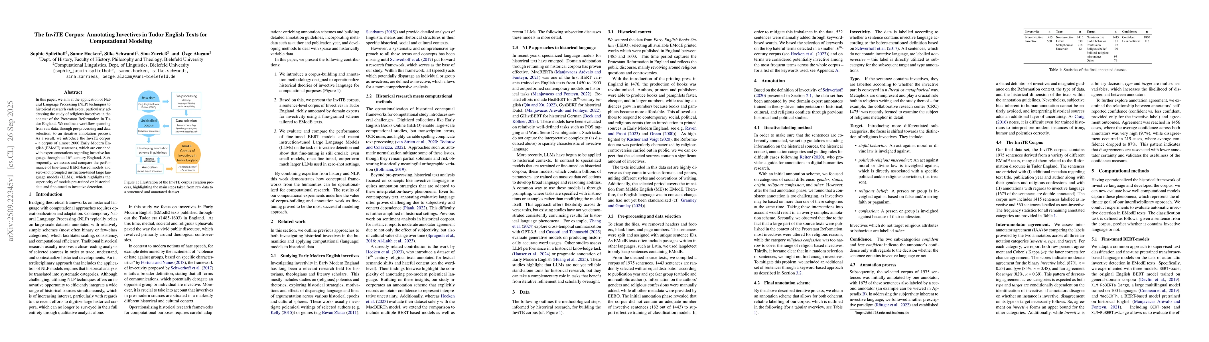 Thumbnail for The InviTE Corpus: Annotating Invectives in Tudor English Texts for
  Computational Modeling