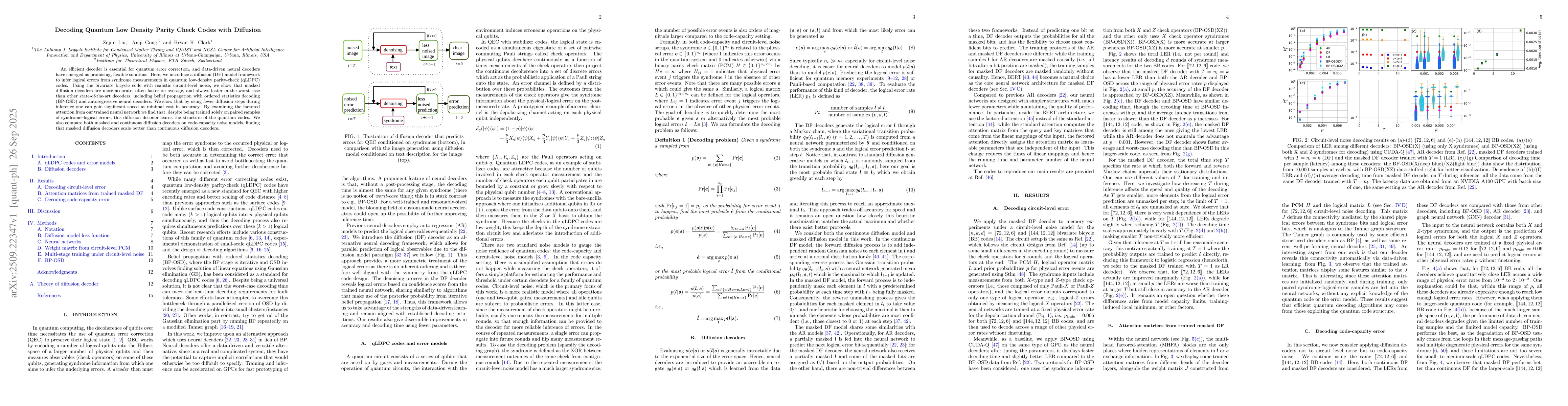 Thumbnail for Decoding quantum low density parity check codes with diffusion