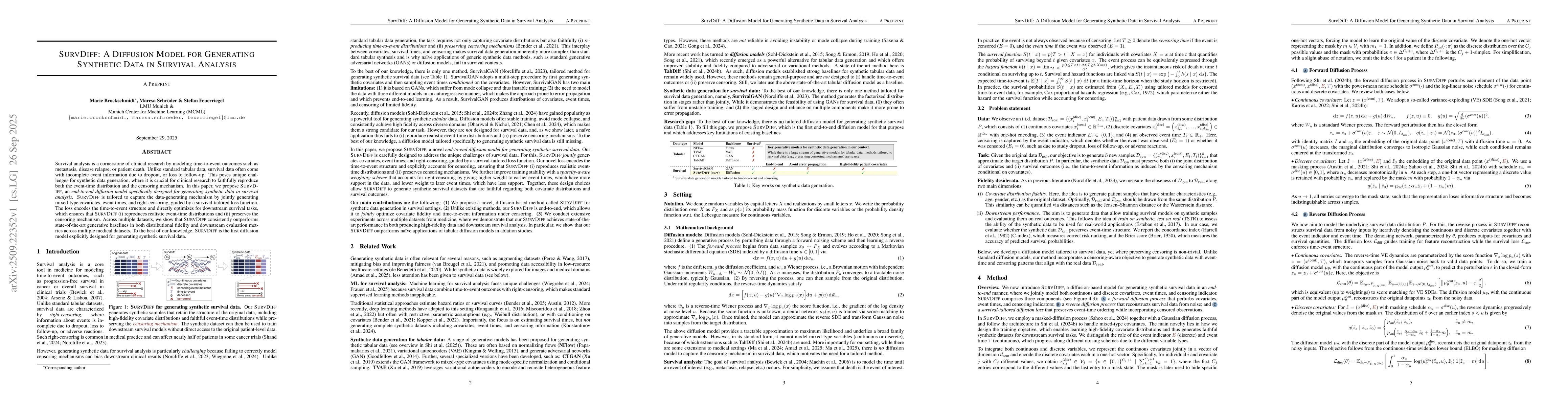 Thumbnail for SurvDiff: A Diffusion Model for Generating Synthetic Data in Survival
  Analysis