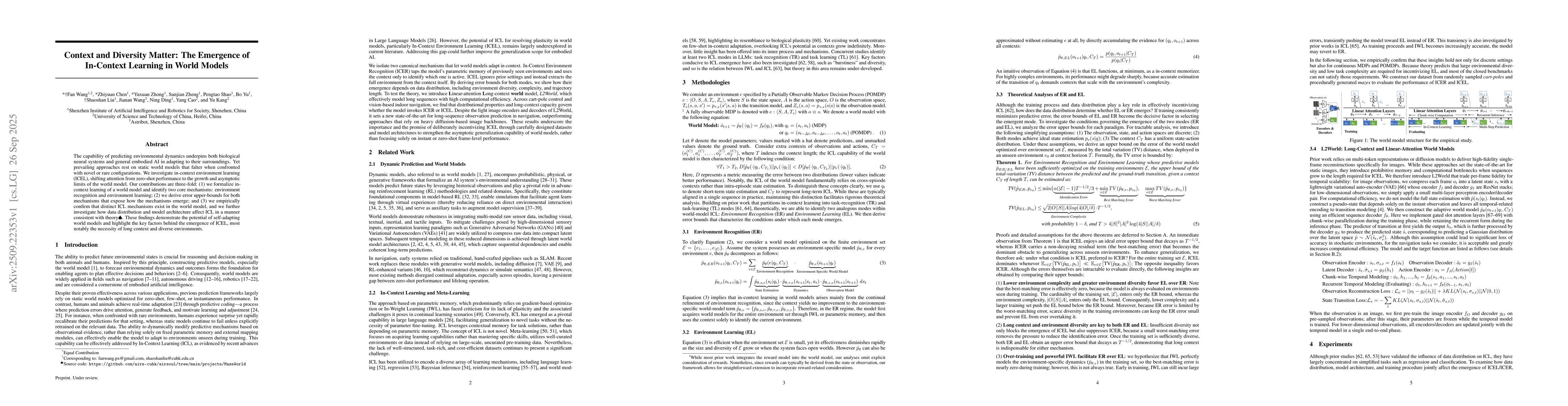 Thumbnail for Context and Diversity Matter: The Emergence of In-Context Learning in
  World Models