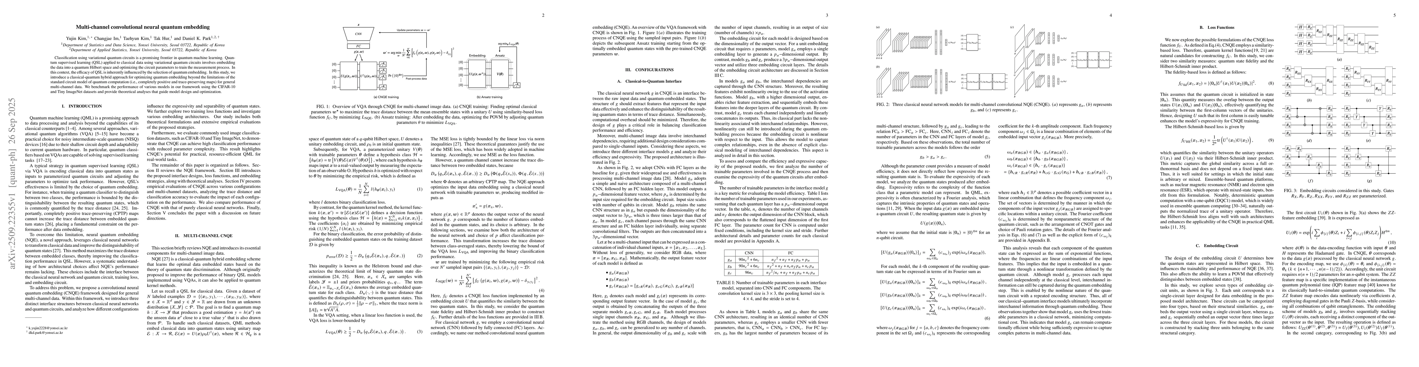 Thumbnail for Multi-channel convolutional neural quantum embedding