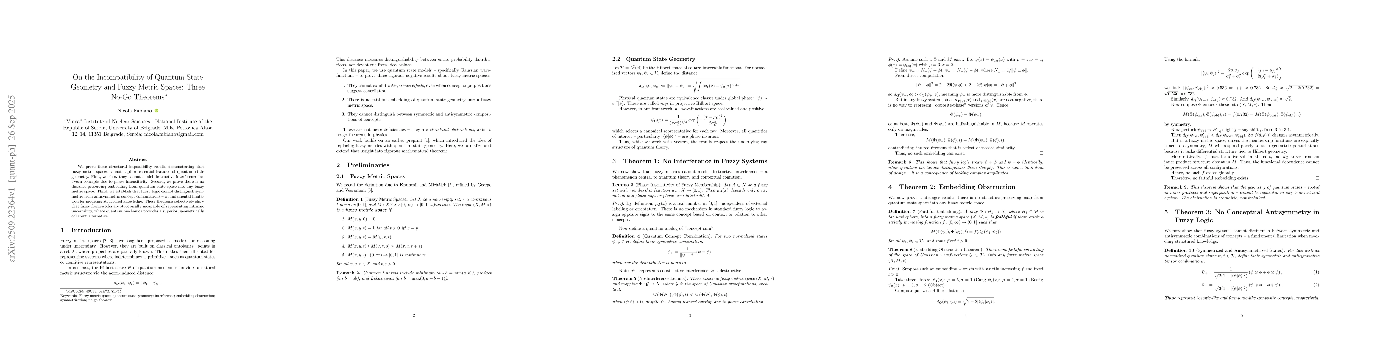Thumbnail for On the Incompatibility of Quantum State Geometry and Fuzzy Metric
  Spaces: Three No-Go Theorems