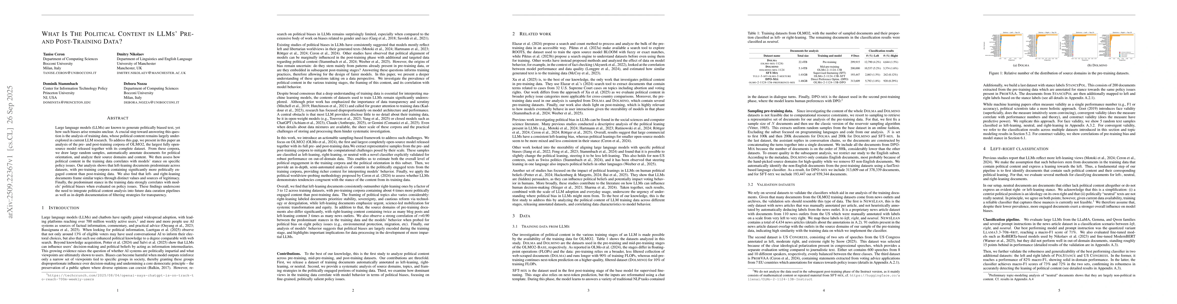 Thumbnail for What Is The Political Content in LLMs' Pre- and Post-Training Data?