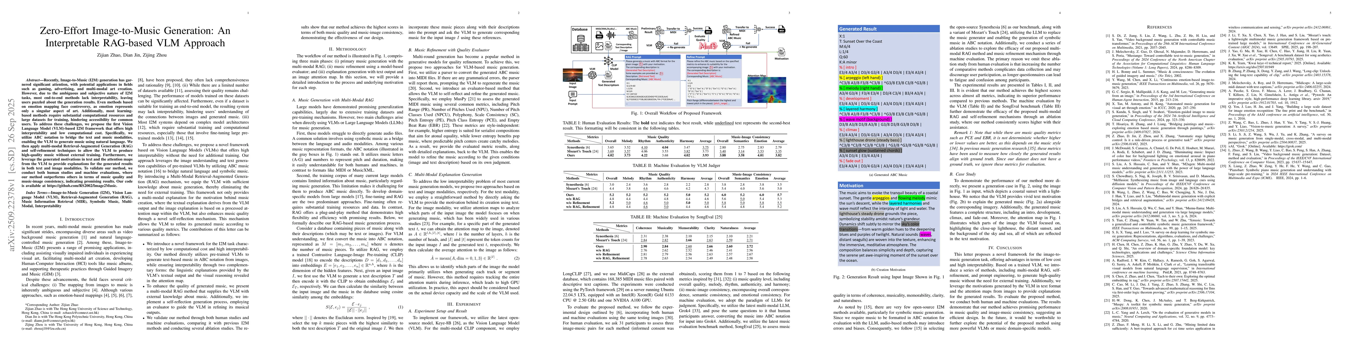 Thumbnail for Zero-Effort Image-to-Music Generation: An Interpretable RAG-based VLM
  Approach