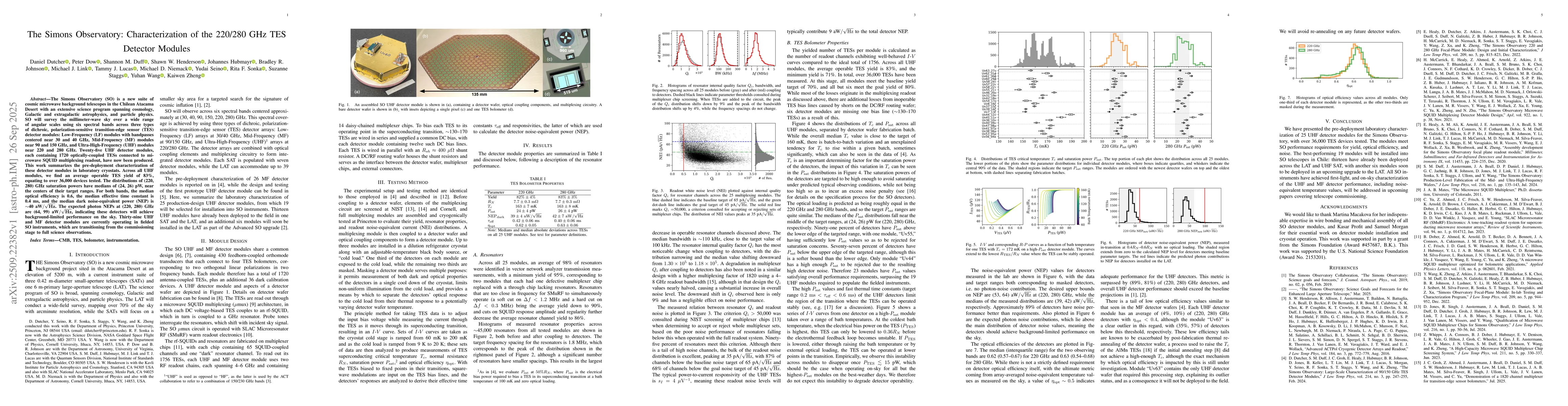 Thumbnail for The Simons Observatory: Characterization of the 220/280 GHz TES Detector
  Modules