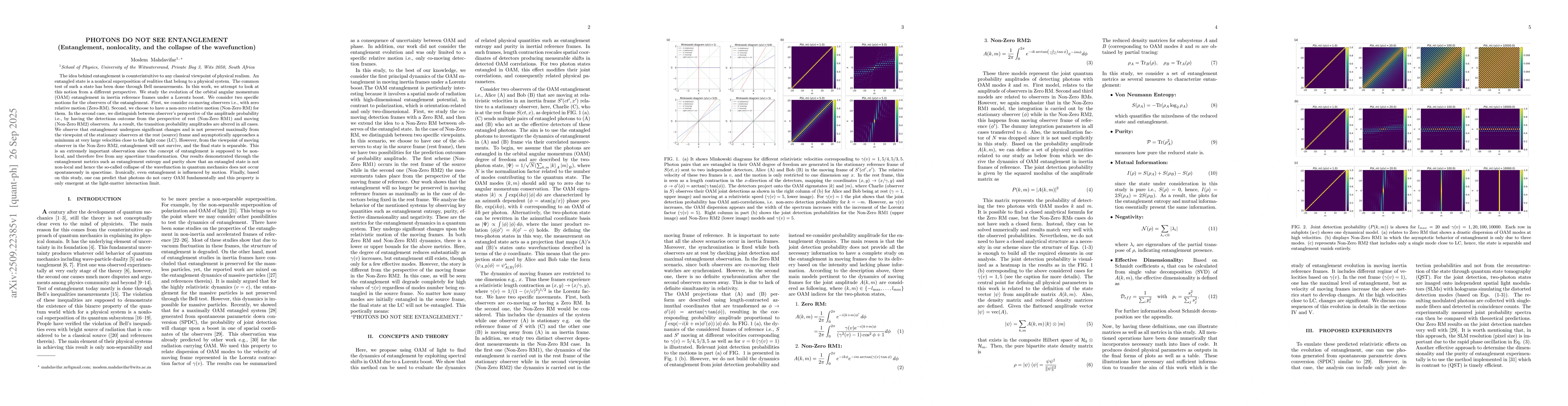 Thumbnail for Photons do not see entanglement (Entanglement, nonlocality, and the
  collapse of the wavefunction)