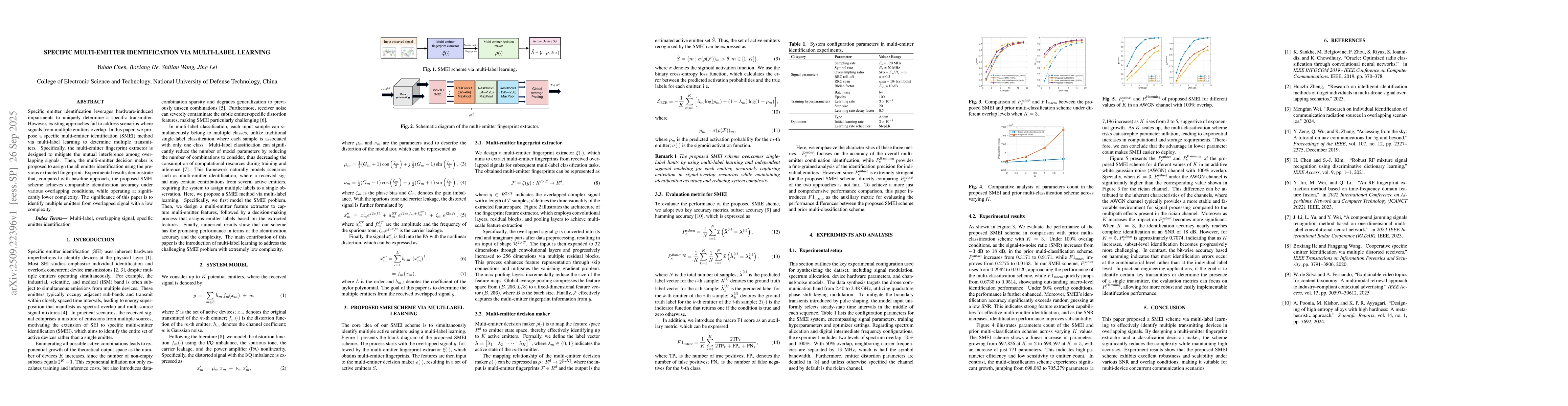 Thumbnail for Specific multi-emitter identification via multi-label learning