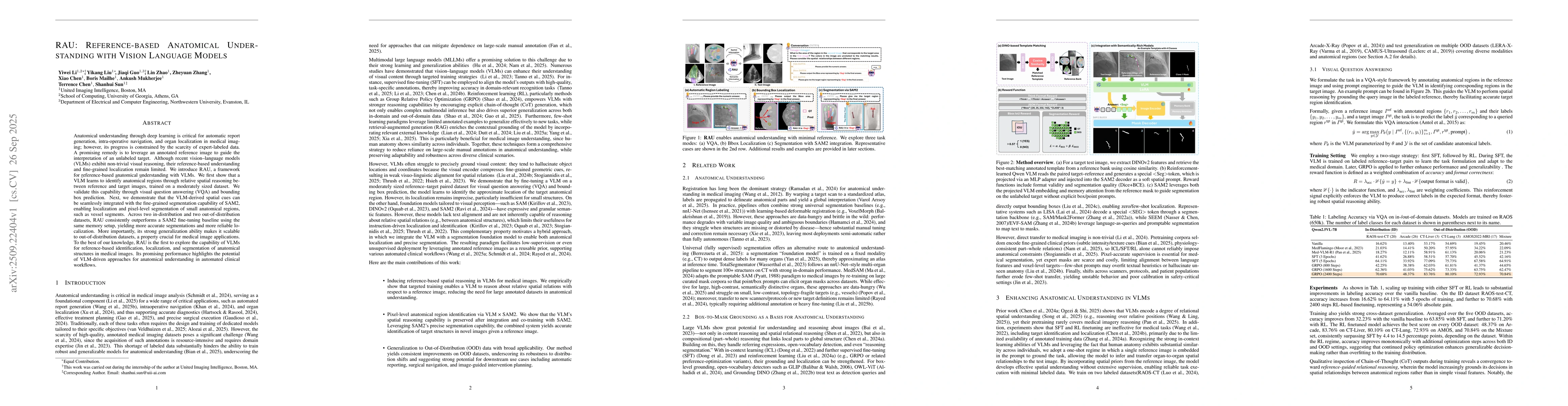 Thumbnail for RAU: Reference-based Anatomical Understanding with Vision Language
  Models