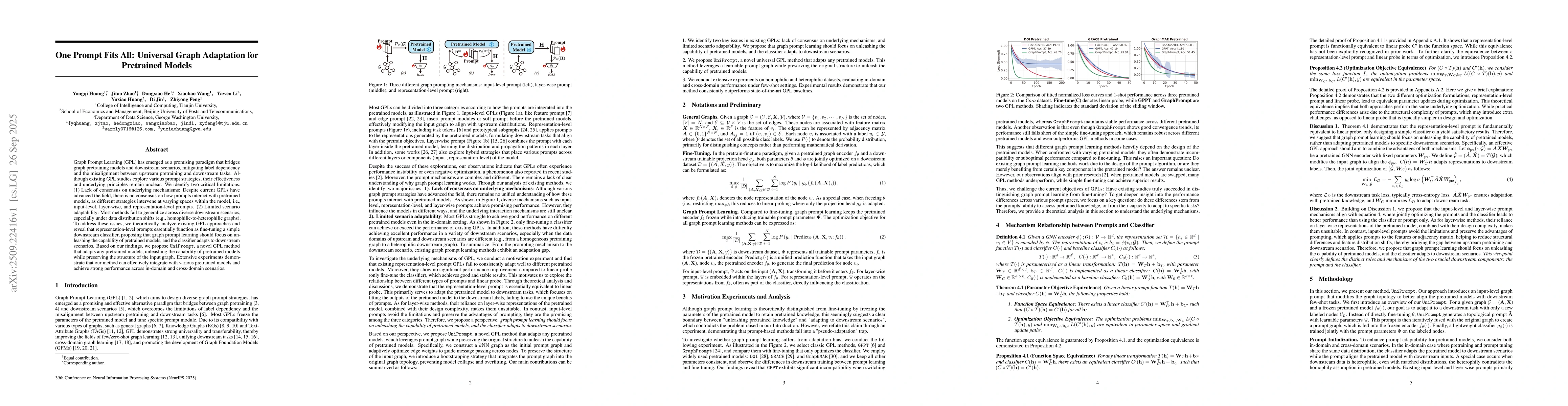 Thumbnail for One Prompt Fits All: Universal Graph Adaptation for Pretrained Models