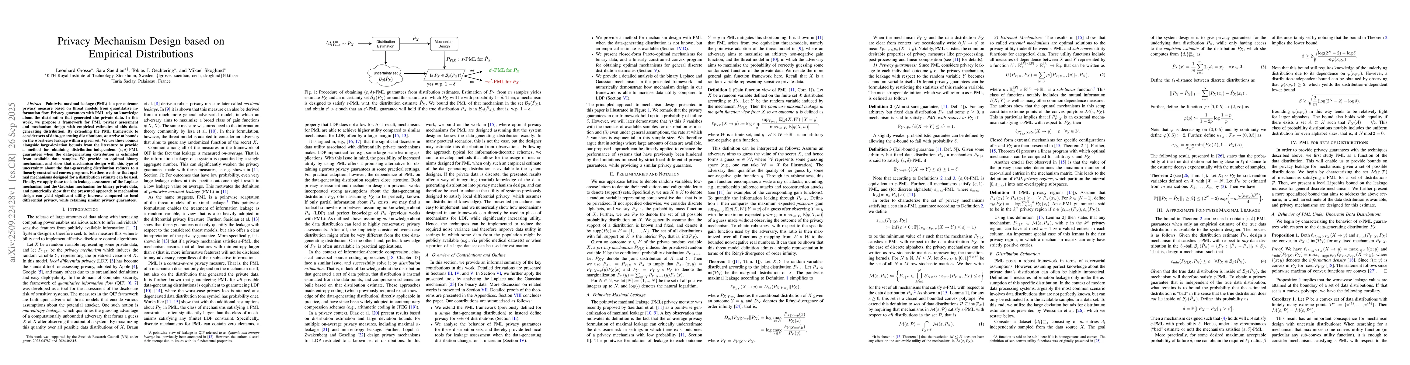 Thumbnail for Privacy Mechanism Design based on Empirical Distributions