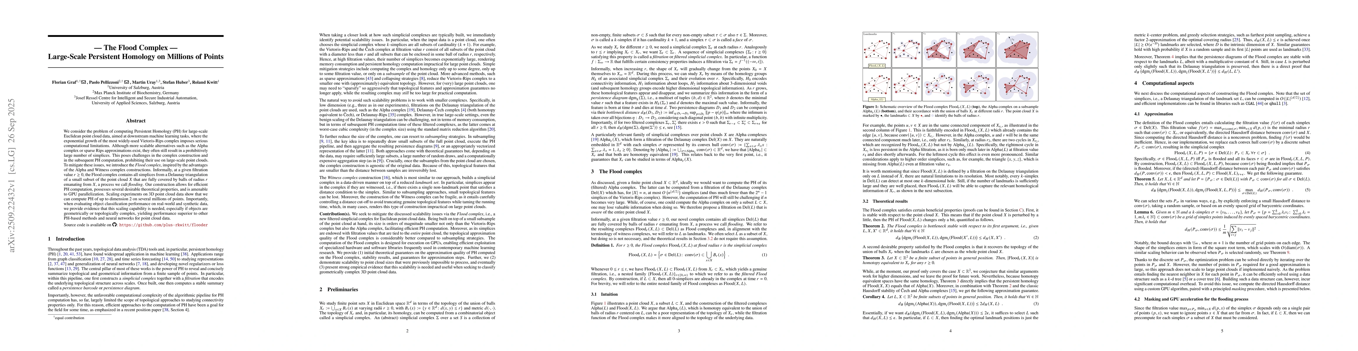 Thumbnail for The Flood Complex: Large-Scale Persistent Homology on Millions of Points