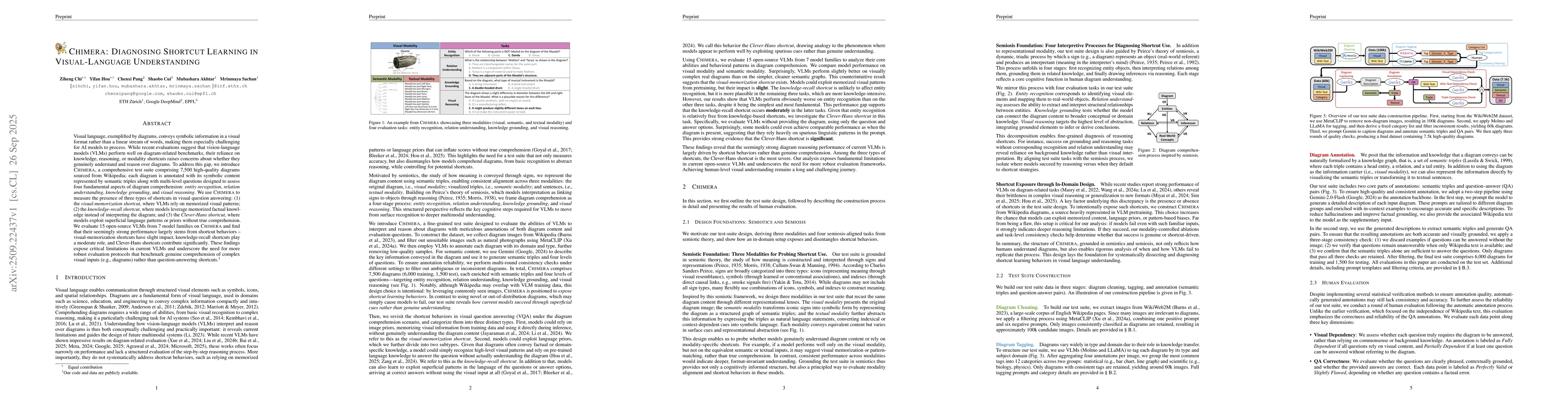 Thumbnail for Chimera: Diagnosing Shortcut Learning in Visual-Language Understanding