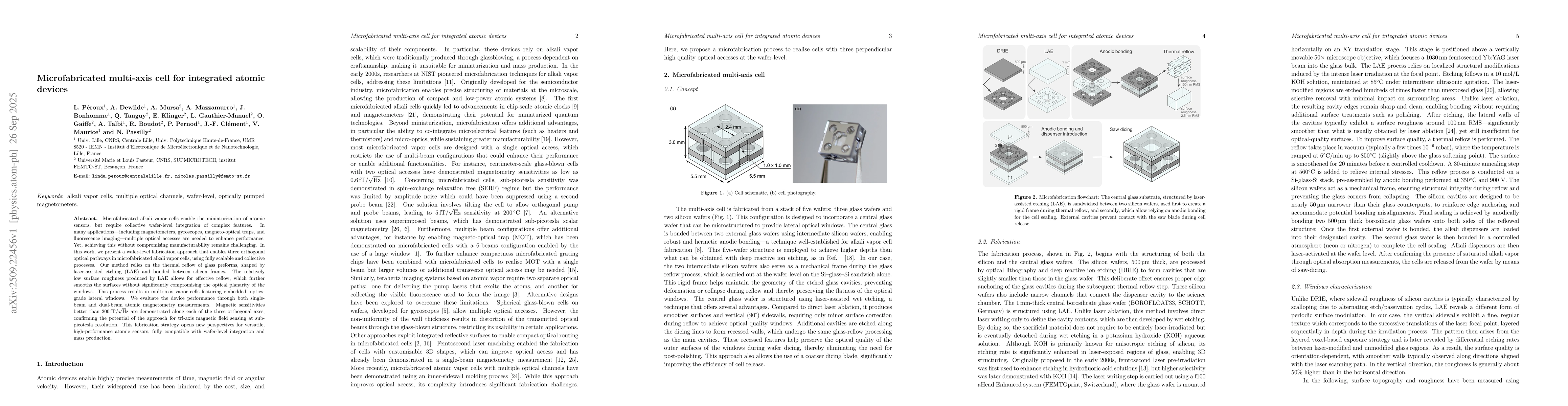 Thumbnail for Microfabricated multi-axis cell for integrated atomic devices