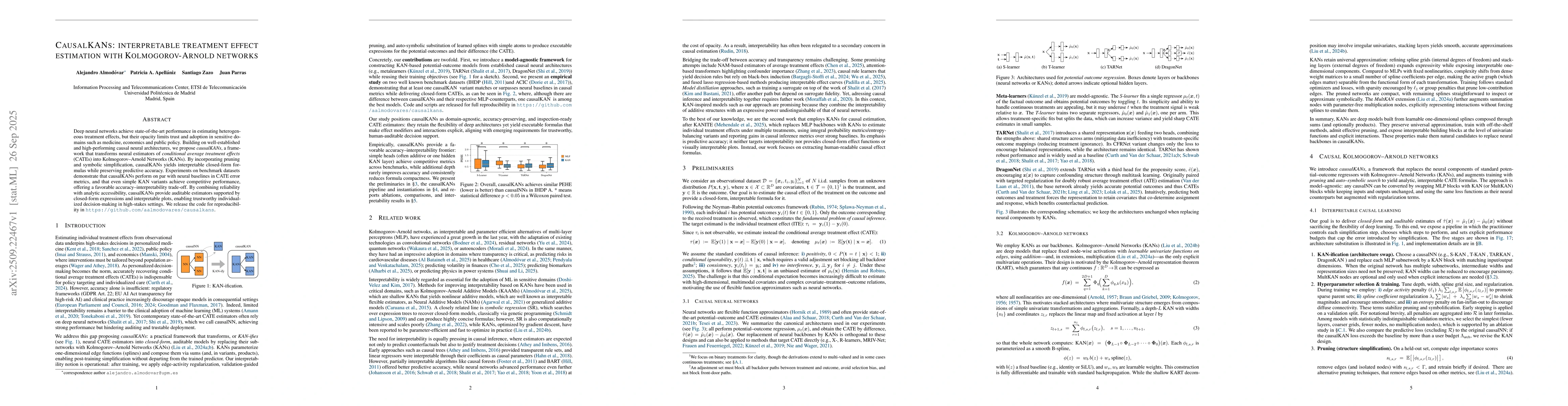 Thumbnail for CausalKANs: interpretable treatment effect estimation with
  Kolmogorov-Arnold networks