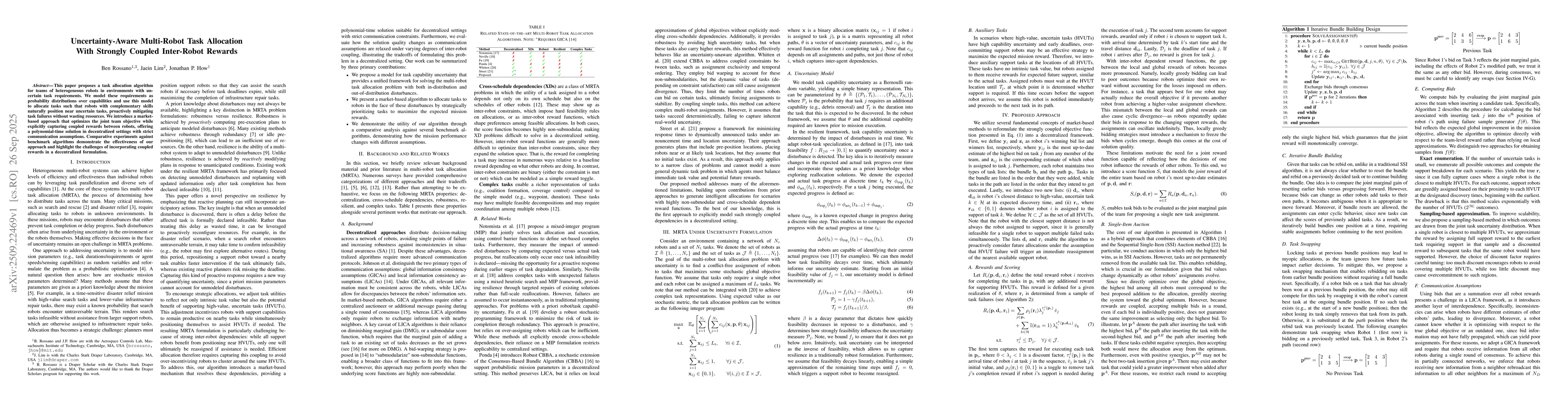 Thumbnail for Uncertainty-Aware Multi-Robot Task Allocation With Strongly Coupled
  Inter-Robot Rewards