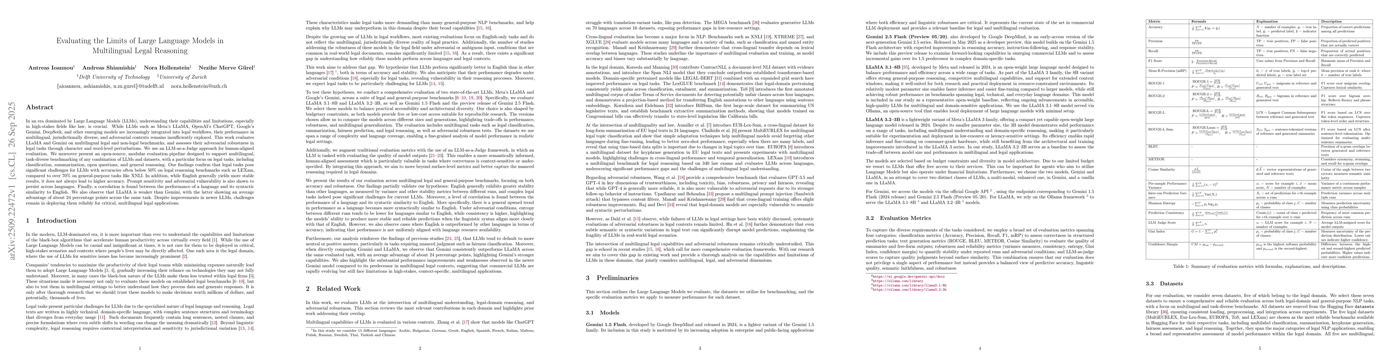 Thumbnail for Evaluating the Limits of Large Language Models in Multilingual Legal
  Reasoning