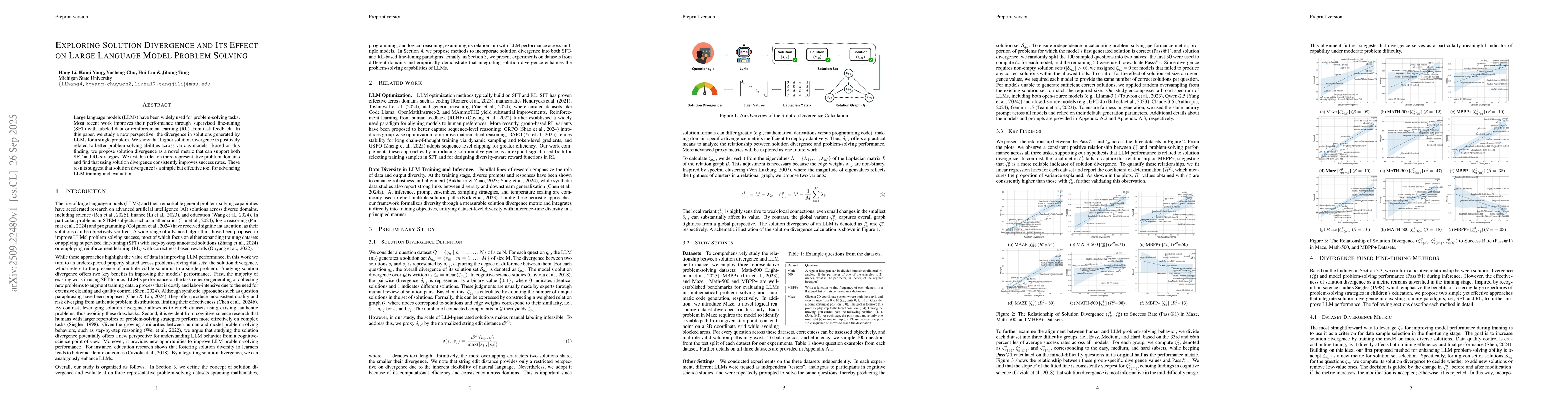 Thumbnail for Exploring Solution Divergence and Its Effect on Large Language Model
  Problem Solving