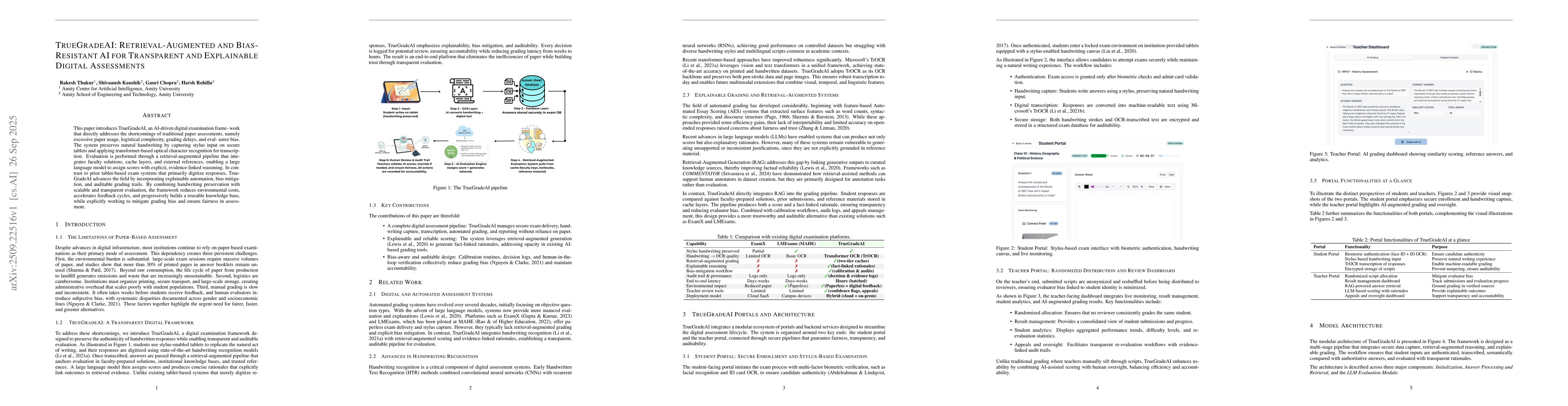 Thumbnail for TrueGradeAI: Retrieval-Augmented and Bias-Resistant AI for Transparent
  and Explainable Digital Assessments