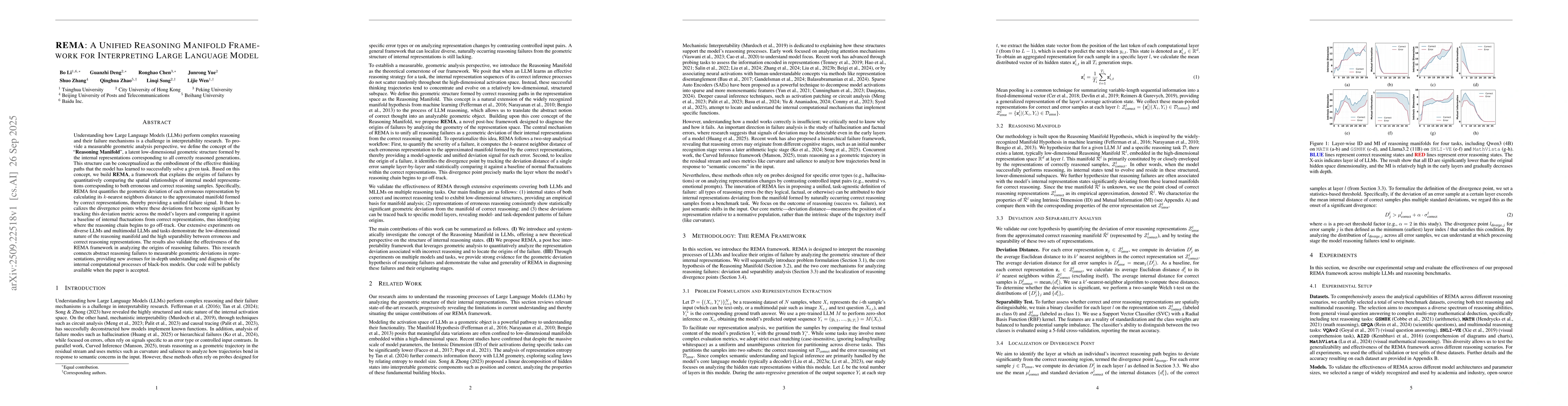 Thumbnail for REMA: A Unified Reasoning Manifold Framework for Interpreting Large
  Language Model