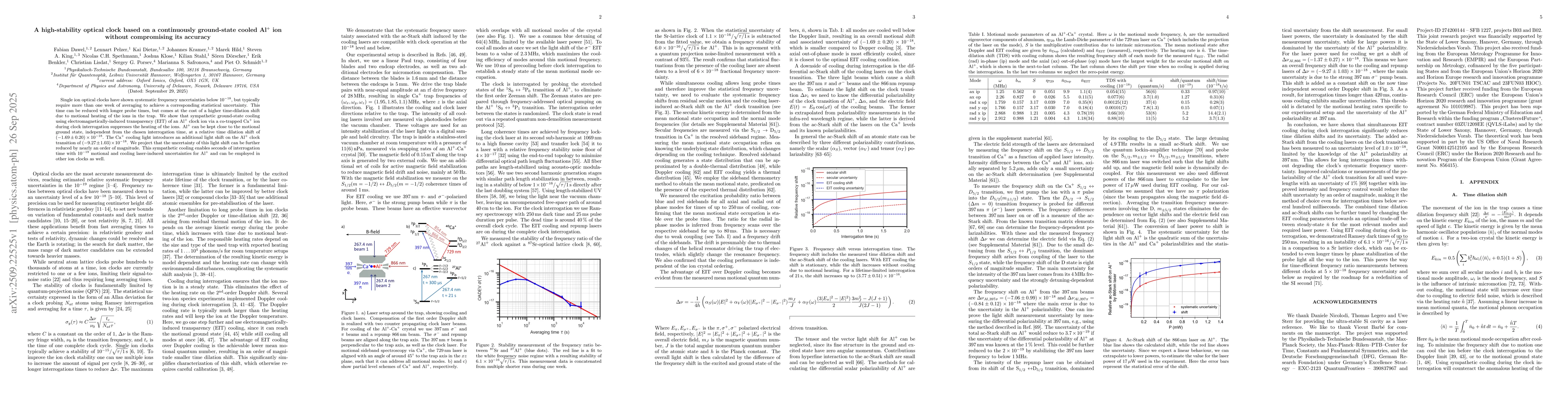 Thumbnail for A high-stability optical clock based on a continuously ground-state
  cooled Al$^+$ ion without compromising its accuracy